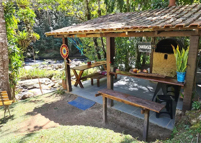 Brilho do Sol